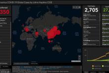آمار واقعی مبتلایان به کرونا را آنلاین ببینید