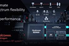 مودم‌های 5G اپل تا ۲۰۲۳ توسط کوالکام تولید خواهند شد