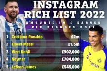 هر پست تبلیغاتی رونالدو در اینستاگرام؛ ۱۰۰ میلیارد تومان