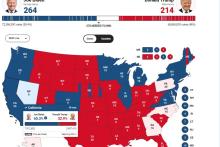 انتخابات آمریکا؛ روند شمارش آرا در سرنوشت&zwnj; سازترین ایالت از سر گرفته شد