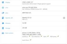 مشخصات فنی لو رفته هوآوی پی۱۰ را بخوانید 