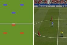 سیر تحول بازی‌های کامپیوتری فوتبالی در ۳۷ سال گذشته