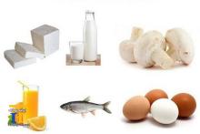 جبران کمبود ویتامین D با این خوراکی‌ها