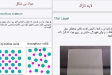 اپلیکیشن فرهنگ لغات نانو طراحی شد