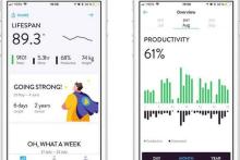اپلیکیشن پیش بینی طول عمر ساخته شد