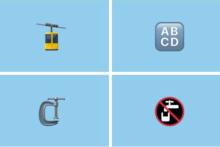 کم کاربردترین ایموجی کدام است؟