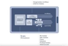تولید اولین مودم نسل پنجم با فناوری پنج نانومتری