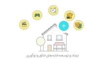 خانه&zwnj;های خلاق و نوآوری