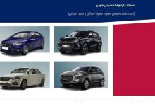 سامانه فروش یکپارچه خودرو