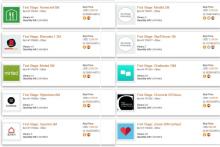 فروش اطلاعات ۷۳ میلیون مشتری شرکت‌های تجاری در وب!