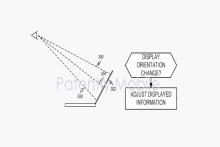ثبت اختراع لپ تاپی که قابلیت تنظیم زاویه دید کاربر را دارد