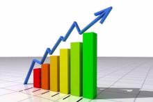 رشد ۱۲۰۰ درصدی سهام اخابر در بازه‌ی زمانی ۱۵ ماه گذشته