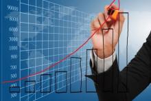 چشم&zwnj;انداز اقتصاد جهان در سال ۲۰۲۰