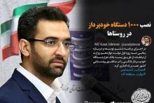 نصب و راه‌اندازی 1000 دستگاه خودپرداز در مناطق روستایی کشور 