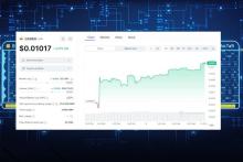 یک توییت از ایلان ماسک قیمت این ارز دیجیتال را به سقف رساند!