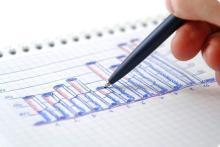 بررسی لایحه بودجه سال 1396 کل کشور؛ نگاهی اجمالی به فناوری اطلاعات و ارتباطات