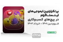 کدام ایموجی‌ها در پیج‌های کسب‌وکاری اینستاگرام محبوبیت بیشتری داشته‌اند؟