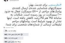 کاهش سیم&zwnj;کارت&zwnj;های ارسال کننده&zwnj;ی پیامک&zwnj; مزاحم، از ۵۸۰۰ به ۲۰۰ سیم&zwnj;کارت فعال در روز