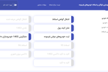رشیدی کوچی، نماینده مجلس: مشخصات خودروها در سامانه اسقاط برای واردات خودرو وجود دارد؛ با پرداخت حداکثر ۳۰ میلیون تومان، گواهی اسقاط ارائه می‌شود