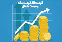 قیمت طلا، سکه و مثقال طلا امروز ۹۸/۰۵/۰۶