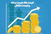 قیمت طلا، سکه و دلار امروز ۹۸/۰۹/۰۲