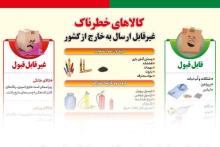 کدام مرسولات را نمی‌توان از طریق شرکت پست ارسال کرد؟