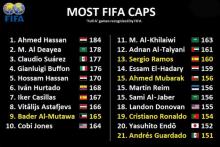 حذف نام نکونام از لیست جدید فیفا