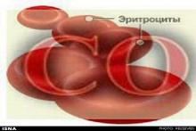 یافته‌های یک مطالعه مروری درباره تاثیر مثبت منوکسیدکربن در بدن