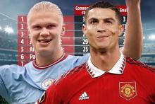 رونالدو در انتهای خط؛ شرایط غم‌انگیز اسطوره پرتغالی