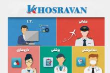 تحصیل در روسیه