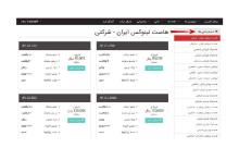 راهنمایی خرید هاست از زبان مهندس نجفی (مدیر سیستم وب رمز)