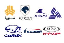 خود تحریمی وزارت صمت و بازی در زمین آمریکا