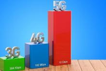 نسل سوم اینترنت همراه 