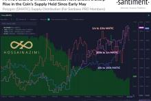 نهنگ‌های کریپتو