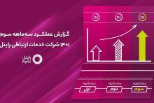 نگاهی به عملکرد رایتل در سه ماهه سوم سال ۱۴۰۱؛ در مسیر رشد