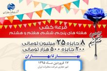 معرفی برندگان 25 میلیون تومانی جشنواره مشتریان شرکت مخابرات