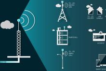 صدور پروانه شبکه ثابت بی‌سیم مبتنی بر TD-LTE برای ارائه خدمات عمده‌فروشی 
