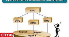 یکپارچگی شبکه‎ی مخابراتی کشور با اجرای پروژه‎ی OMC