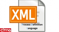 XPDL یا زبان تعریف فرایند به‌صورت XML | پایگاه دانش BPM رایورز