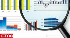 نظارت بر فعالیت‌های کسب‌وکار (Business Activity Monitoring)
