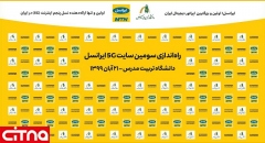 تا دقیقی دیگر؛ سومین سایت 5G ایران در دانشگاه تربیت‌مدرس راه‌اندازی می‌شود