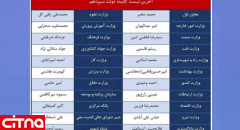 جدیدترین فهرست احتمالی اعضای کابینه دولت سیزدهم