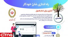 امکان شارژ خودکار سیم‌کارت برای مشتریان بانک ملی ایران (+موشن گرافی و اینفوگرافی) 