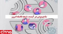 تمدید دورکاری ادارات مجموعه شرکت مخابرات ایران با حداکثر 30 درصد کارکنان تا 15 بهمن ماه 