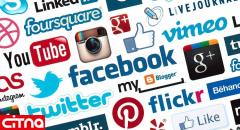 کاربران شبکه‌های اجتماعی از مرز ۳ میلیارد نفر عبور می‌کنند