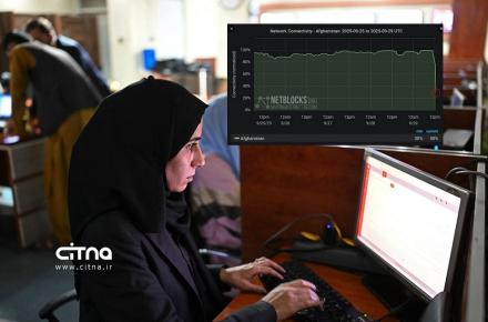اینترنت افغانستان