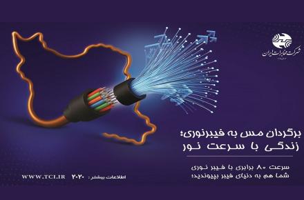 شرکت مخابرات