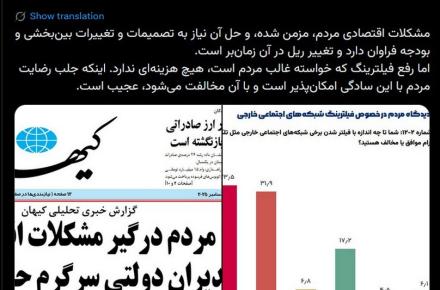 رفع فیلترینگ