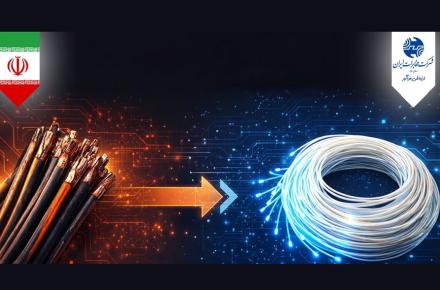 شرکت مخابرات