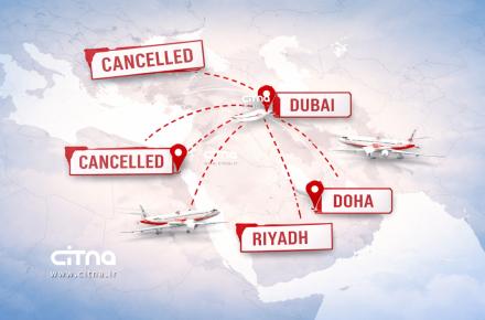 لغو پروازها